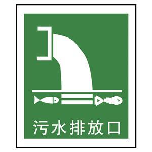 山东水质检测