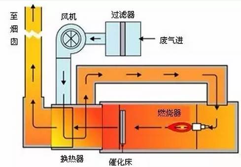 热破坏.jpg