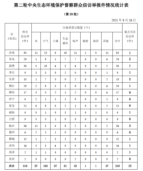 微信图片_20210924161555.png